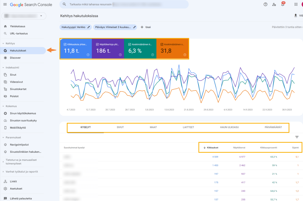 Search Console hakukoneoptimoinnin tukena